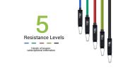 Fitness product combination discount set - default